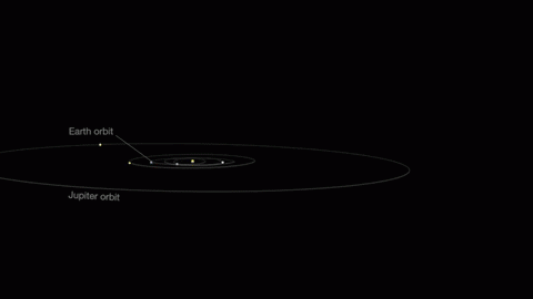 ‘Oumuamua in un’elaborazione grafica, mostrato vicino alle orbite dei pianeti del sistema solare (NASA/ESA/STScI)