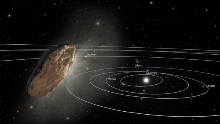 Il misterioso asteroide interstellare non era un asteroide